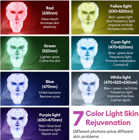 Mascarilla Facial LED de 7 Colores con Terapia de Luz para Rostro y Cuello